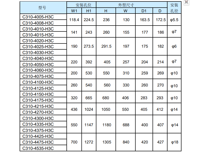 1721719898631408.png image.png